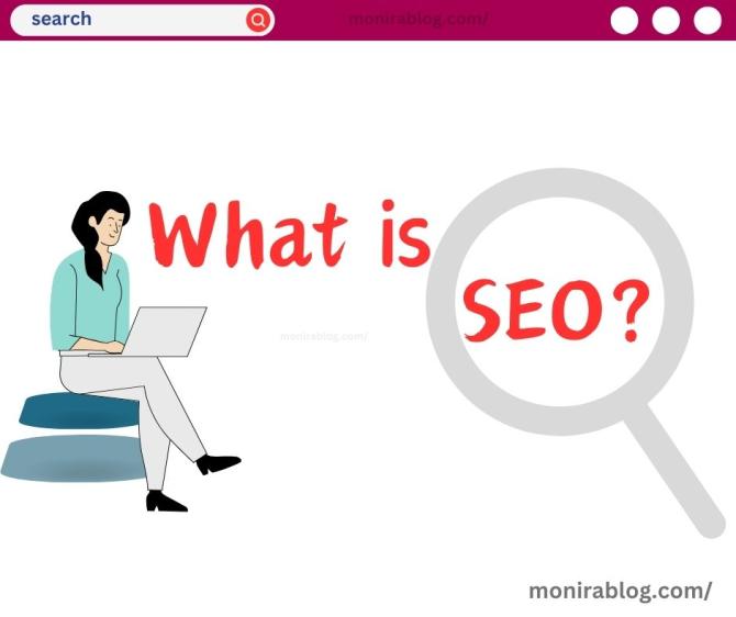 What is SEO? (Search Engine Optimization)